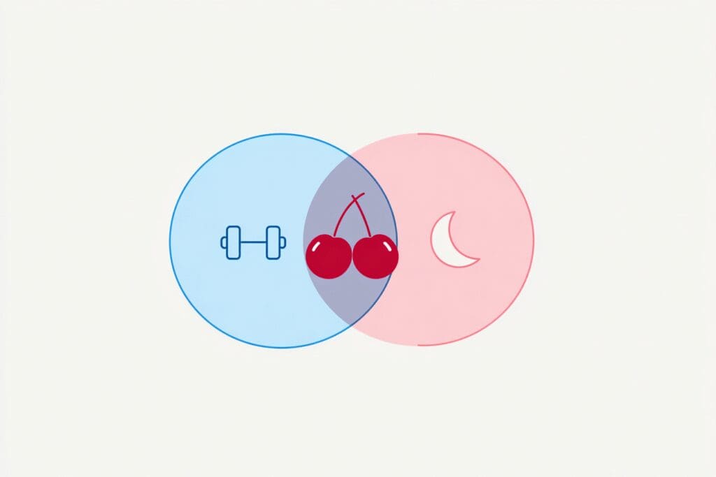 A Venn diagram showing cherries help with weight loss and sleep answering the FAQ are cherries good for weight loss
